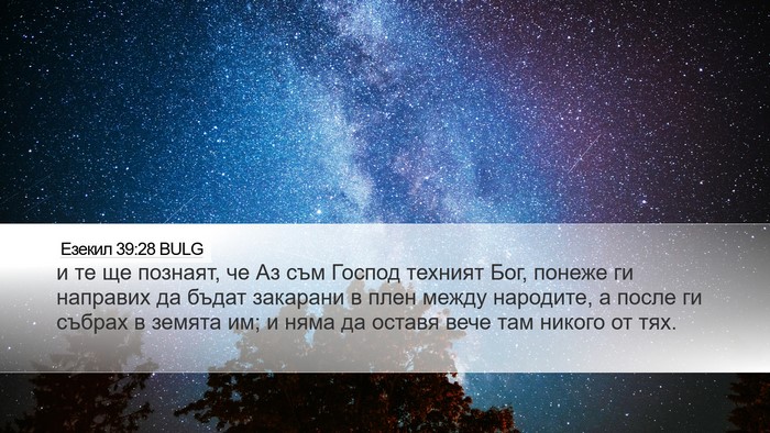 Езекил 39:28 BULG Bible Verse Image