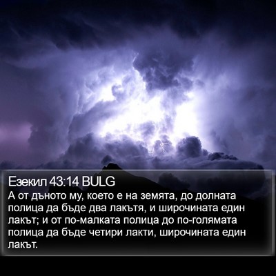 Езекил 43:14 BULG Bible Verse Image